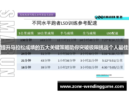 提升马拉松成绩的五大关键策略助你突破极限挑战个人最佳