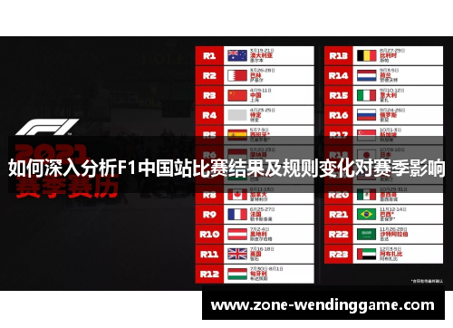 如何深入分析F1中国站比赛结果及规则变化对赛季影响