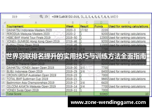 世界羽联排名提升的实用技巧与训练方法全面指南