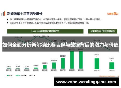 如何全面分析希尔德比赛表现与数据背后的潜力与价值